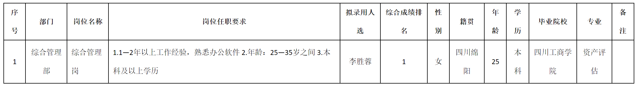 支捷.png 支捷.png