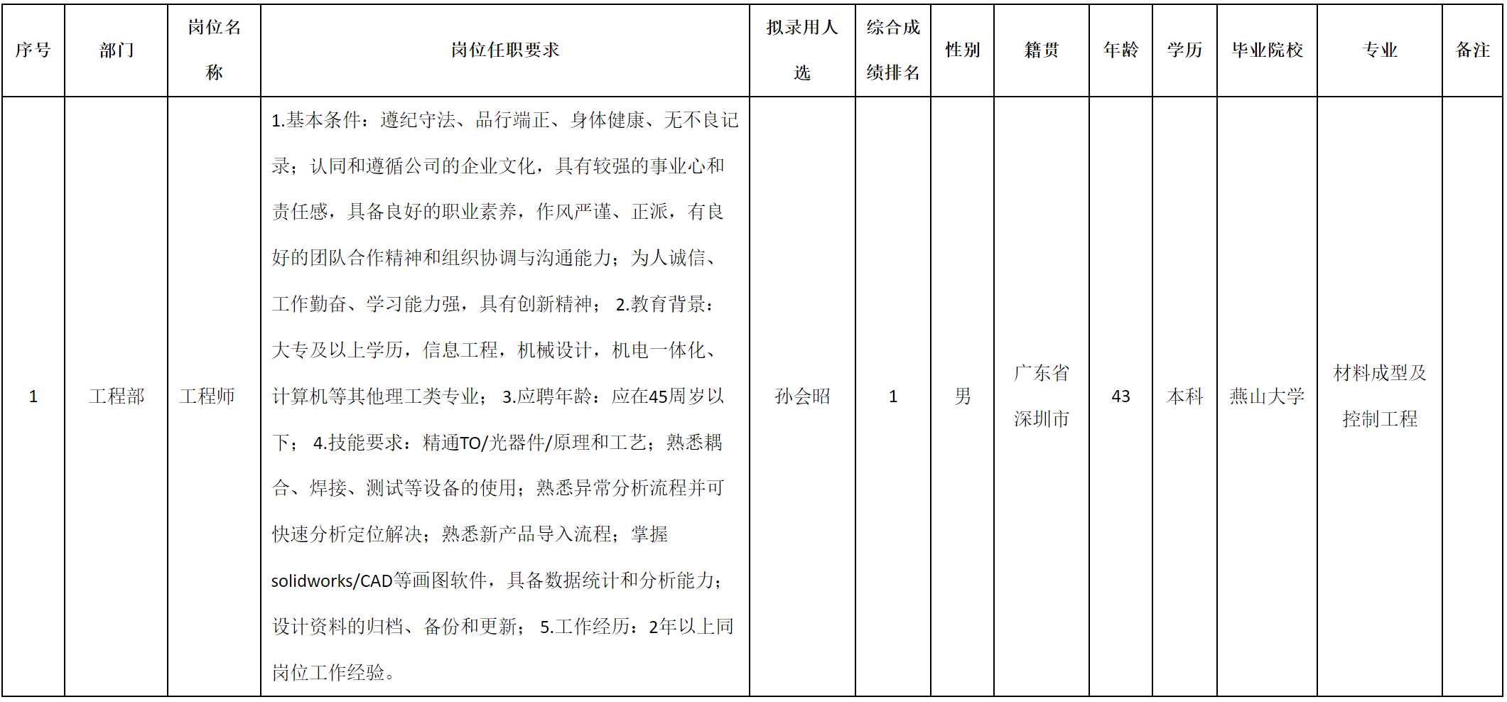 深九.png 深九.png