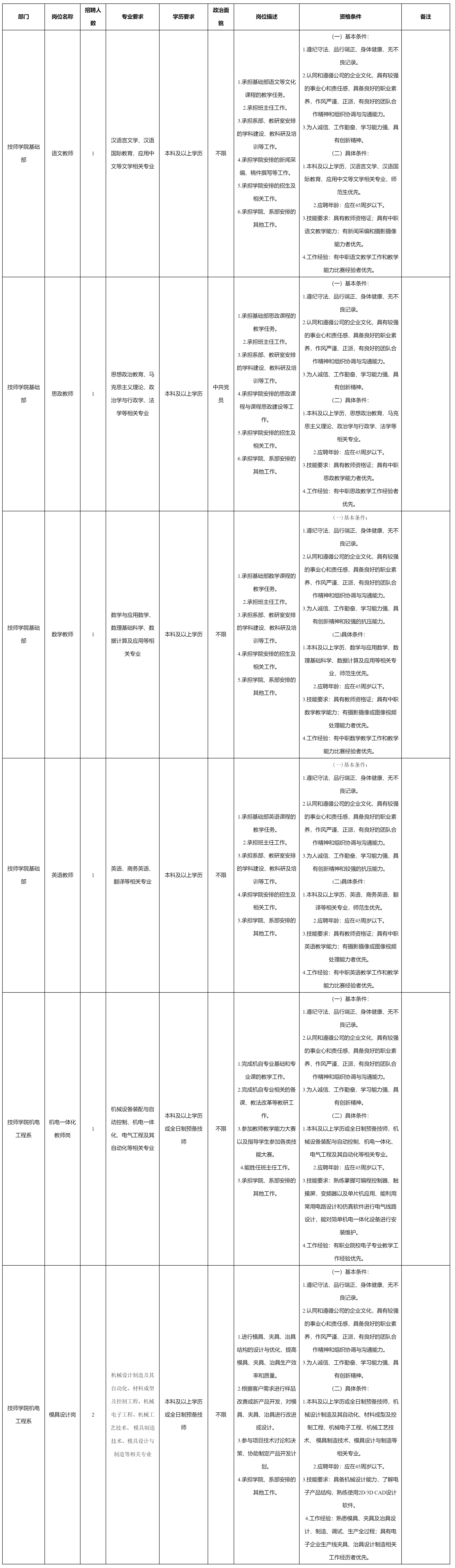 四川九洲教育.png 四川九洲教育.png