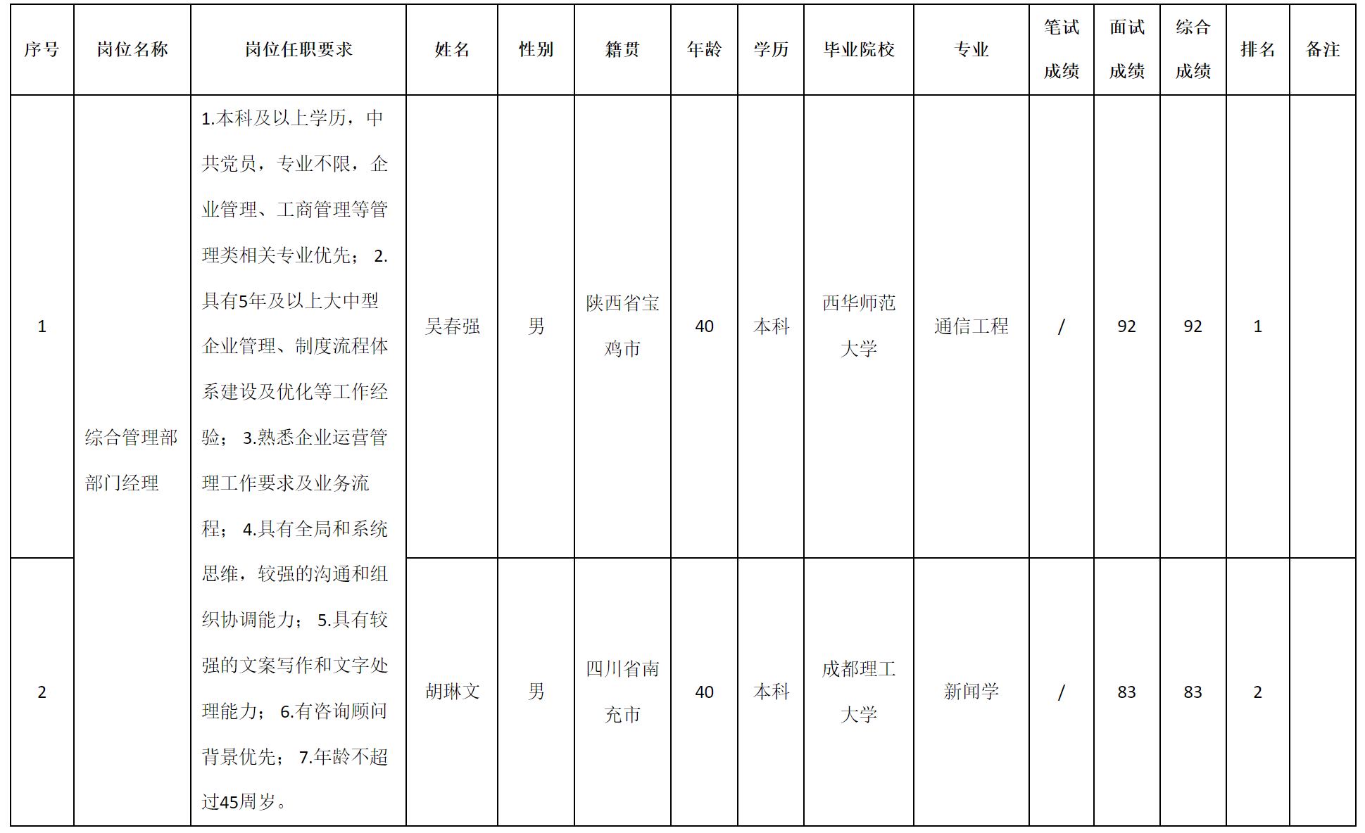 科瑞.png 科瑞.png