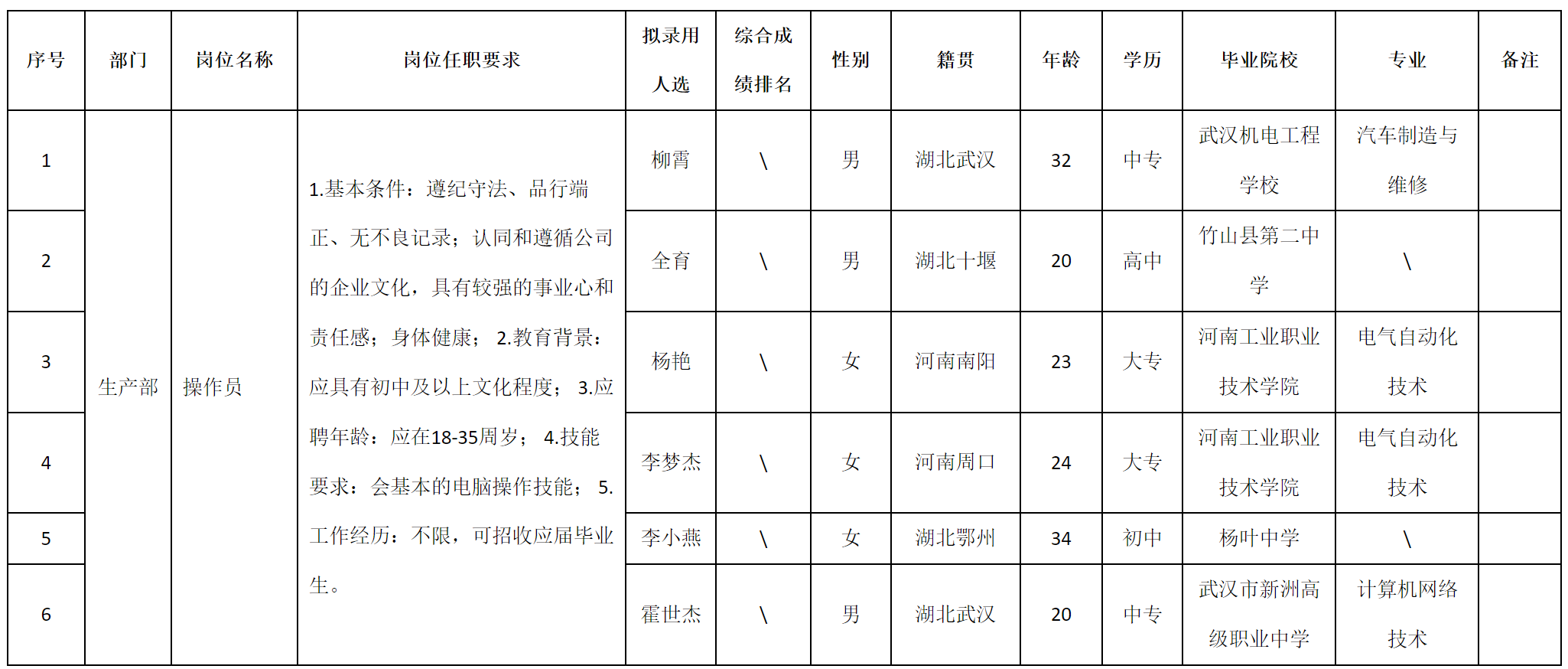 武漢九州.png 武漢九州.png