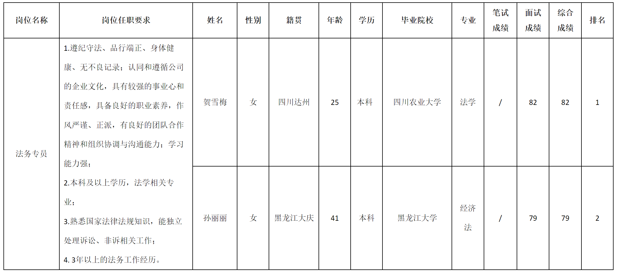 法務.png 法務.png