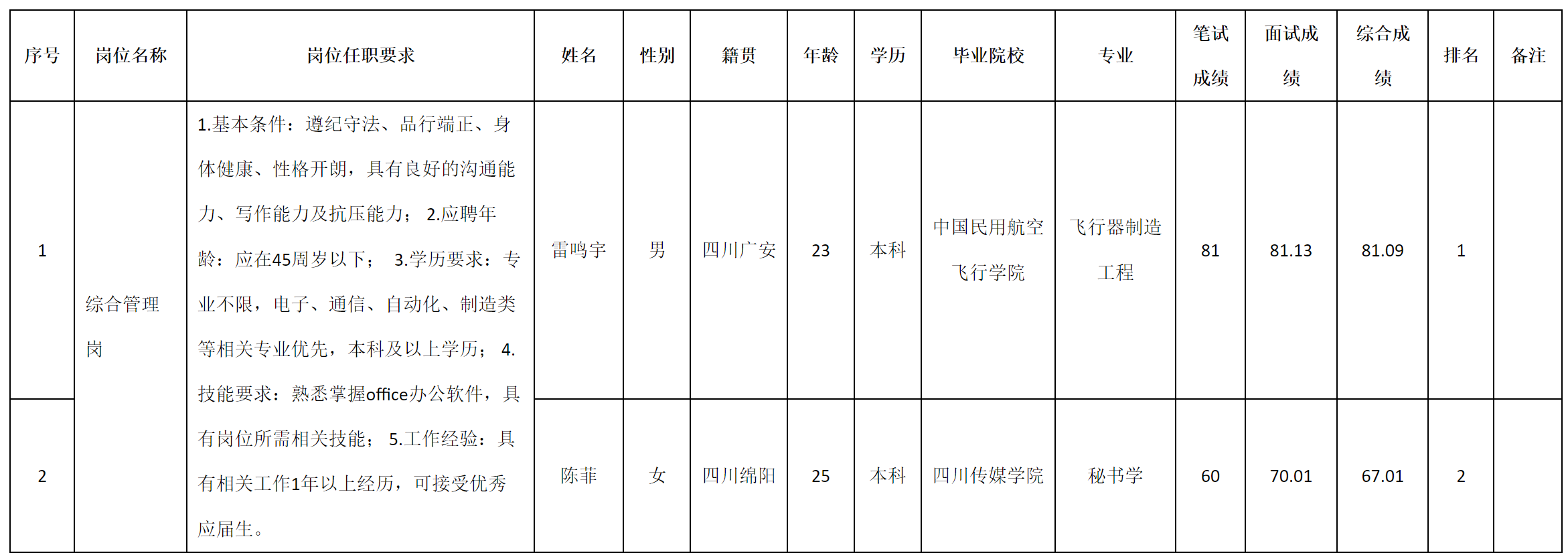 迪飛.png 迪飛.png