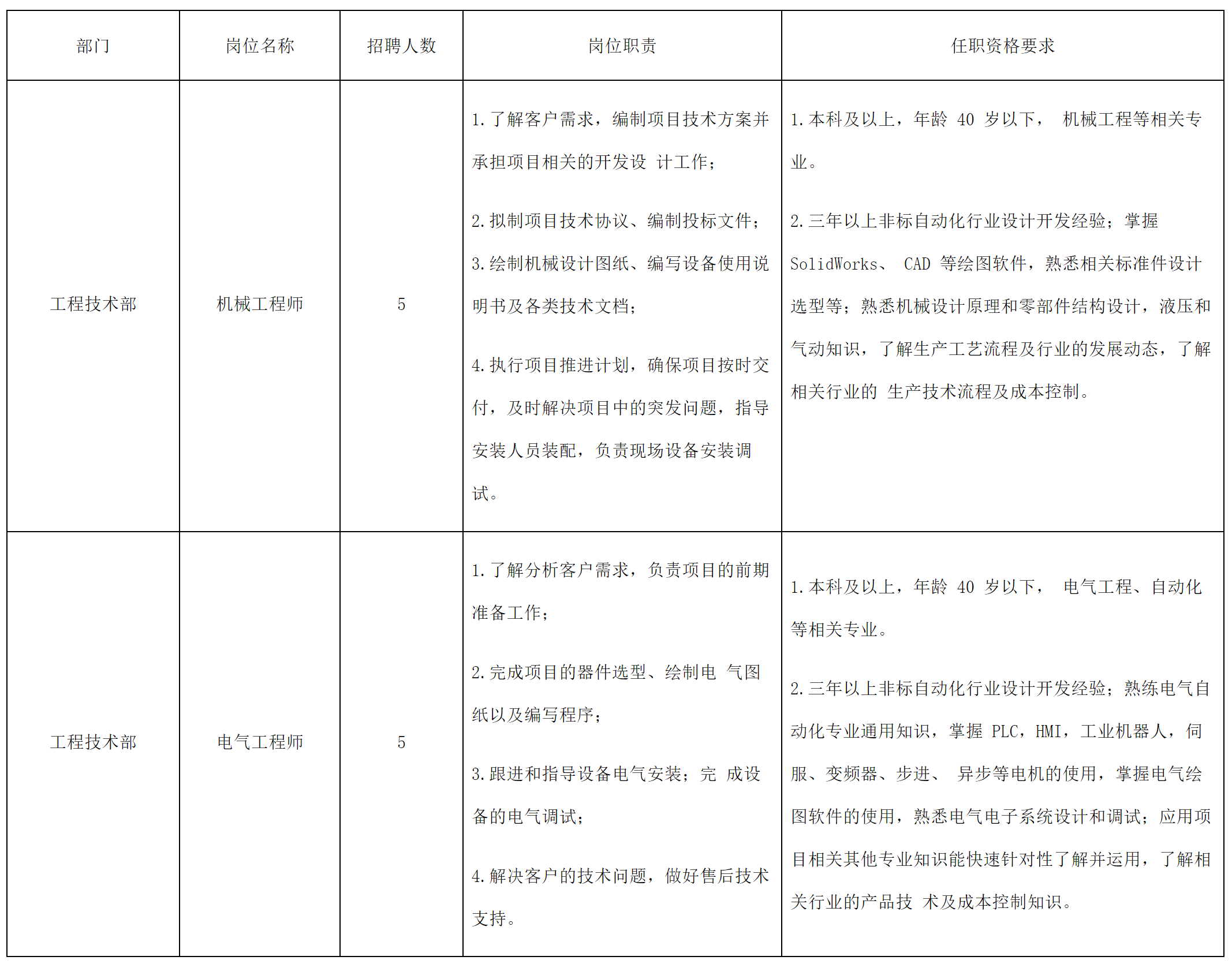 長虹智慧制作.png 長虹智慧制作.png