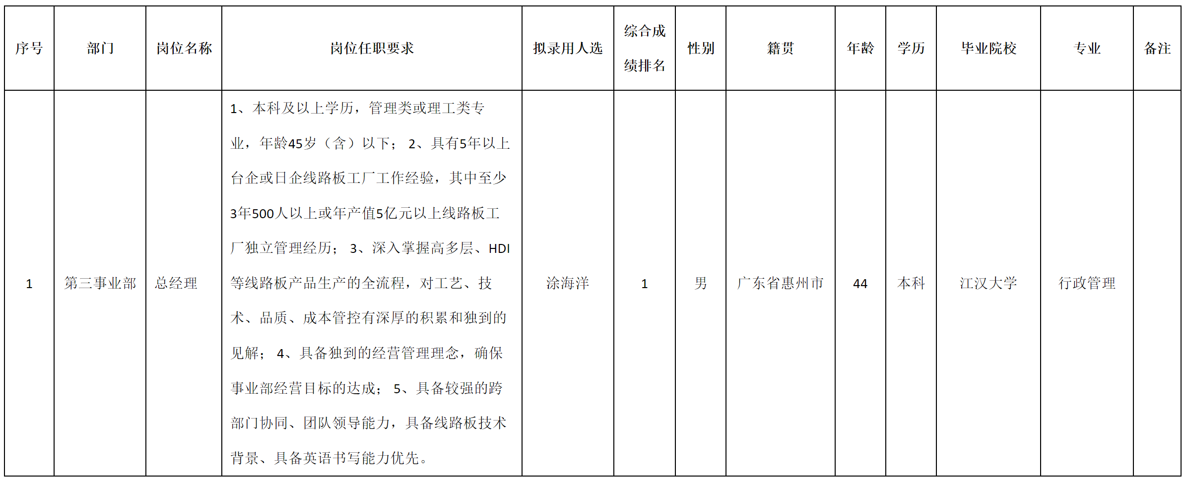 第三.png 第三.png