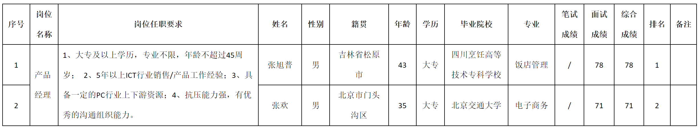 科瑞.png 科瑞.png