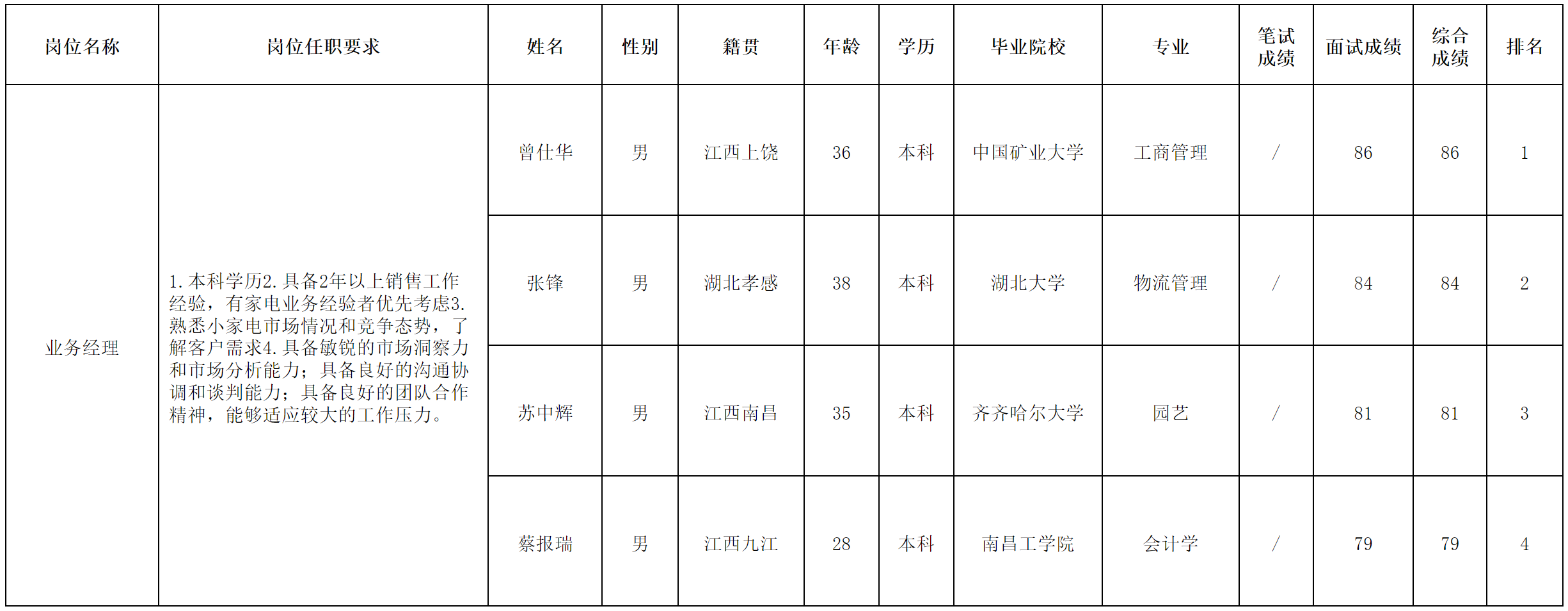 合肥.png 合肥.png