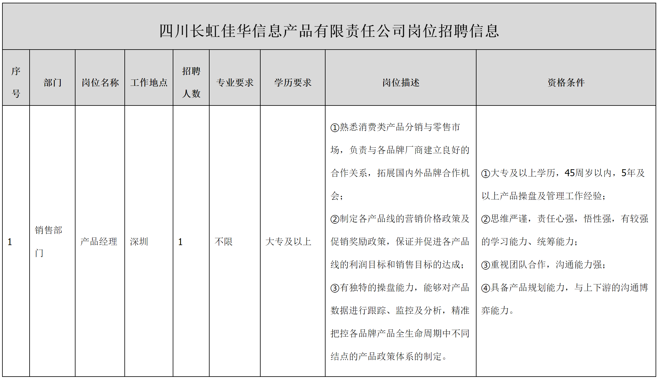 長虹佳華.png 長虹佳華.png