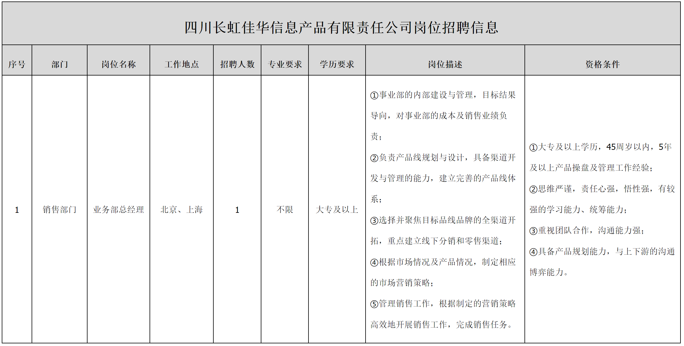 總經理.png 總經理.png