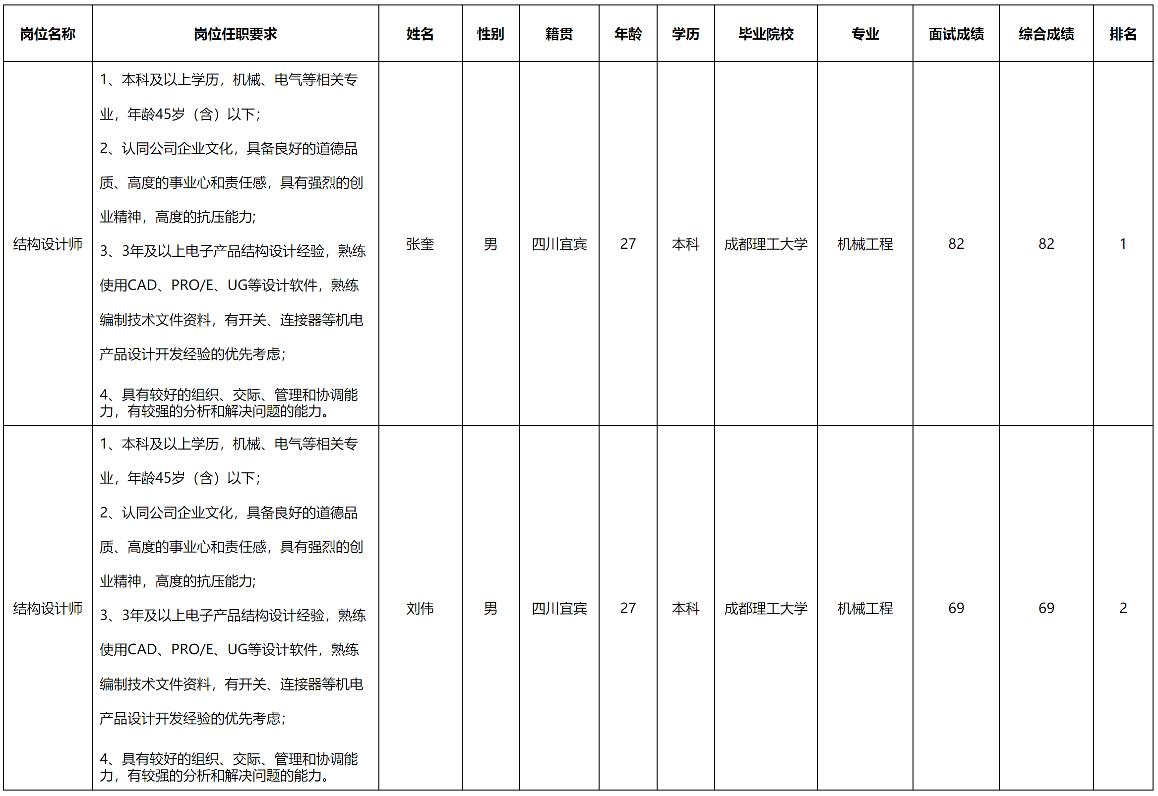 霜狼.png 霜狼.png