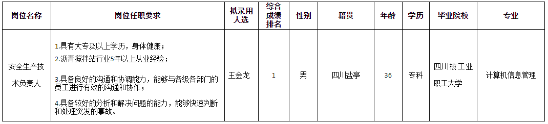 交發(fā).png 交發(fā).png