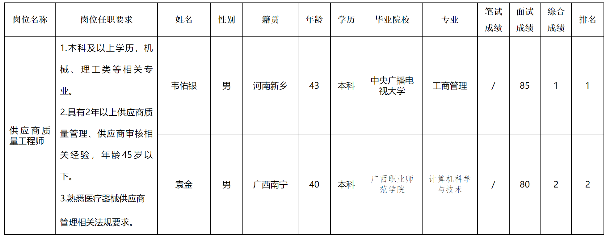 中玖閃光.png 中玖閃光.png