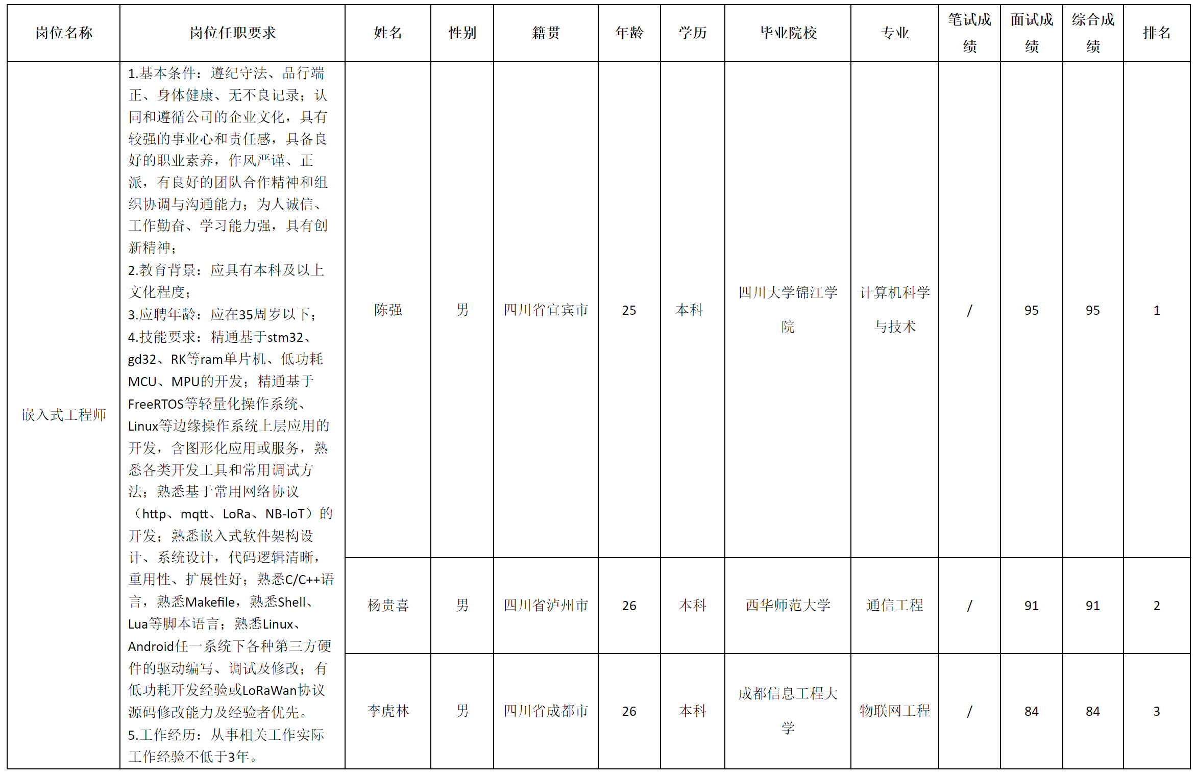 長虹云數(shù).png 長虹云數(shù).png