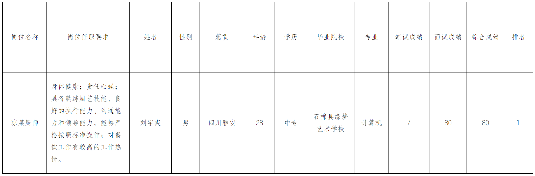 泰蒙斯.png 泰蒙斯.png