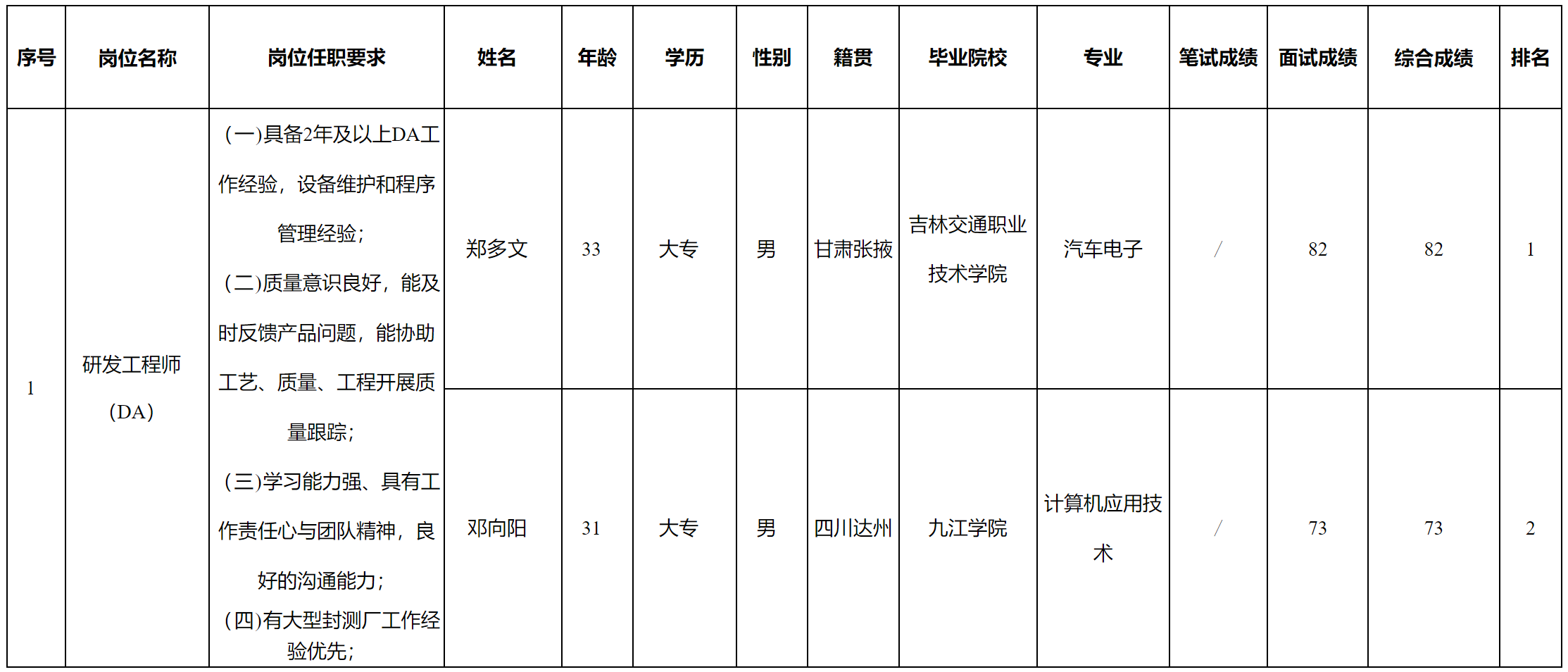 啟賽微.png 啟賽微.png