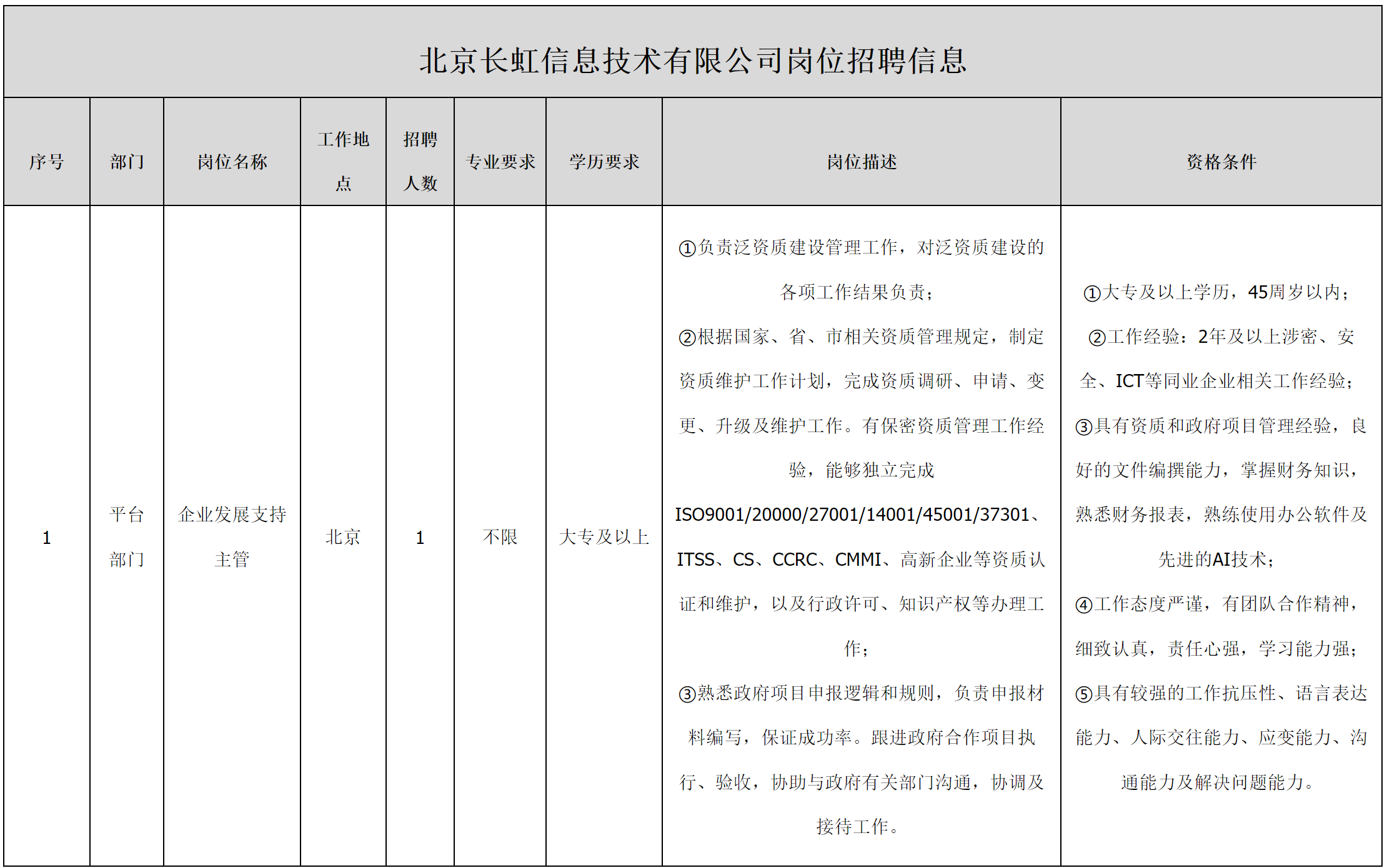 北京長虹.png 北京長虹.png