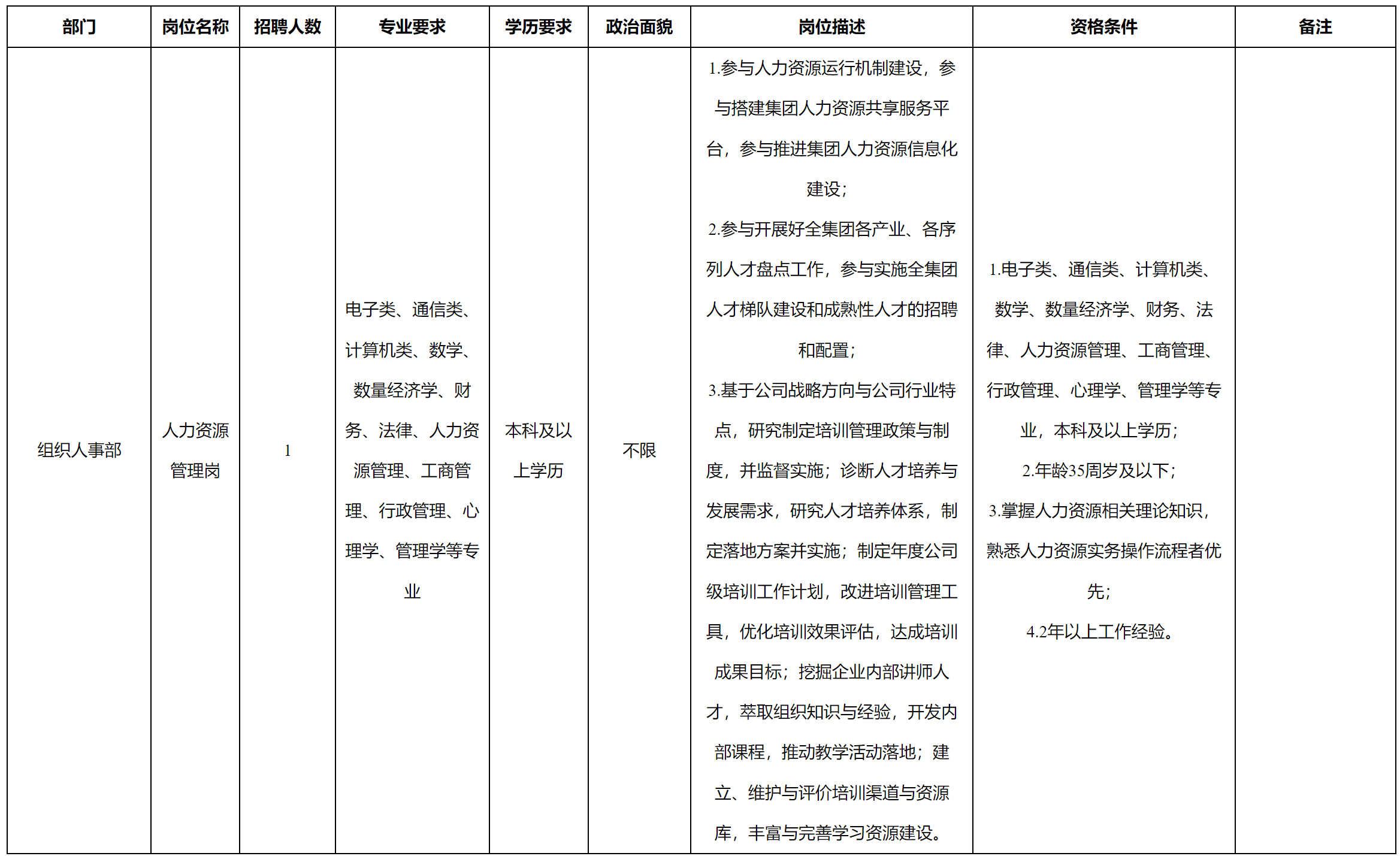 人力資源.png 人力資源.png