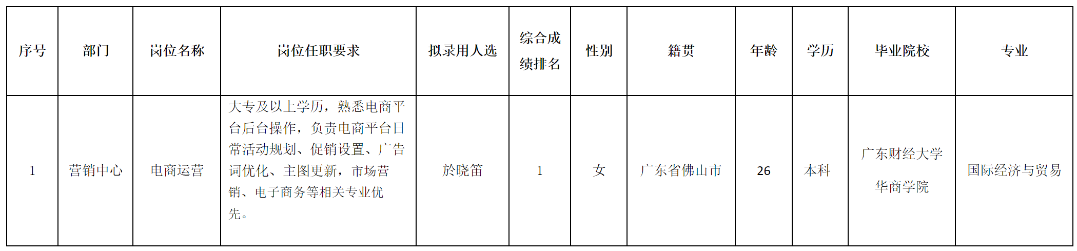 美菱.png 美菱.png