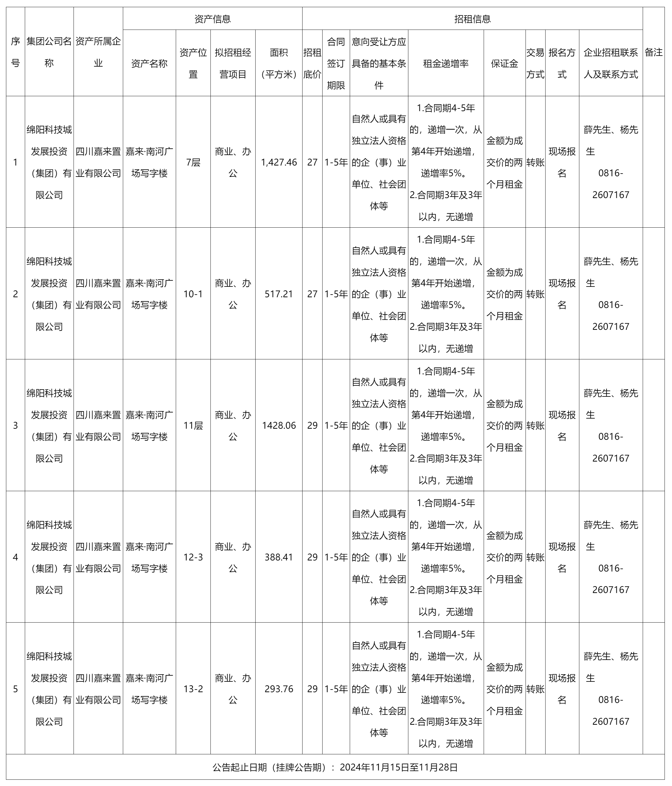 四川嘉來(lái)置業(yè).png