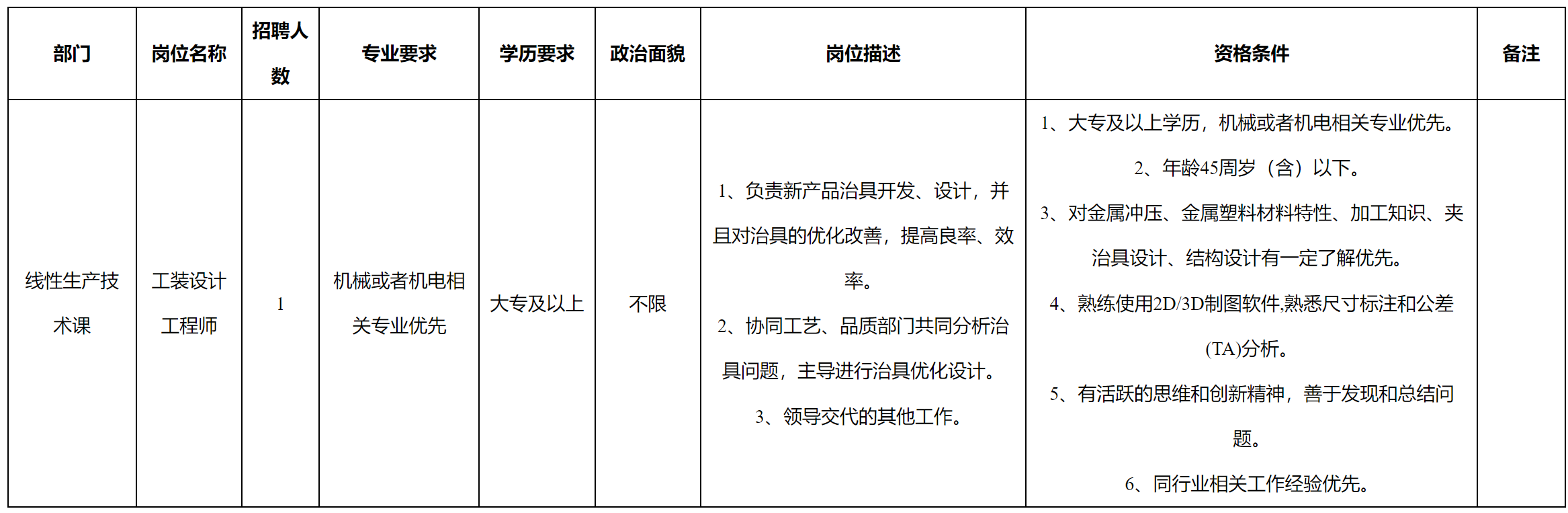 安和.png 安和.png