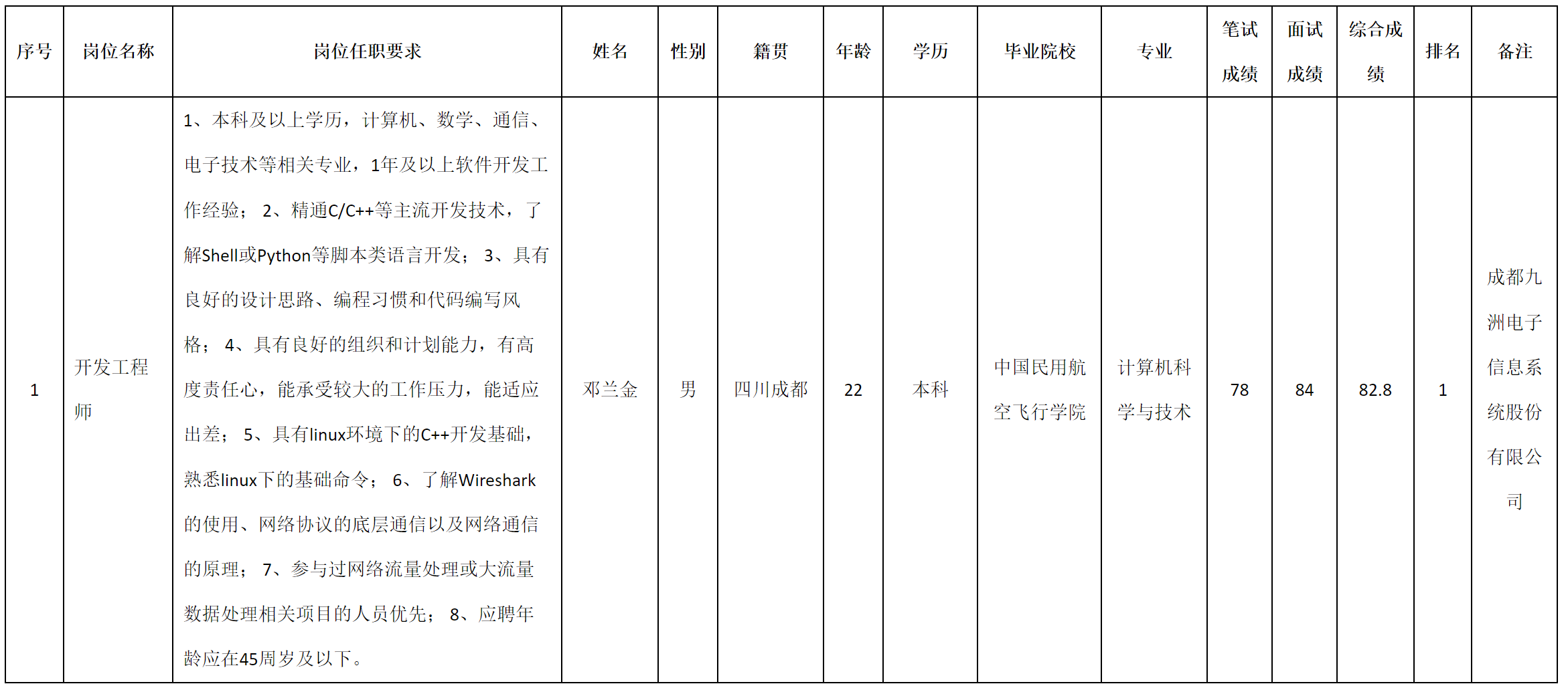 軟件.png 軟件.png