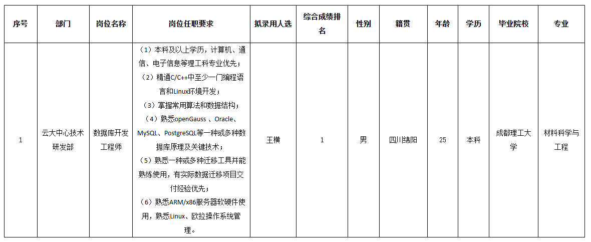 長虹微技術.png 長虹微技術.png