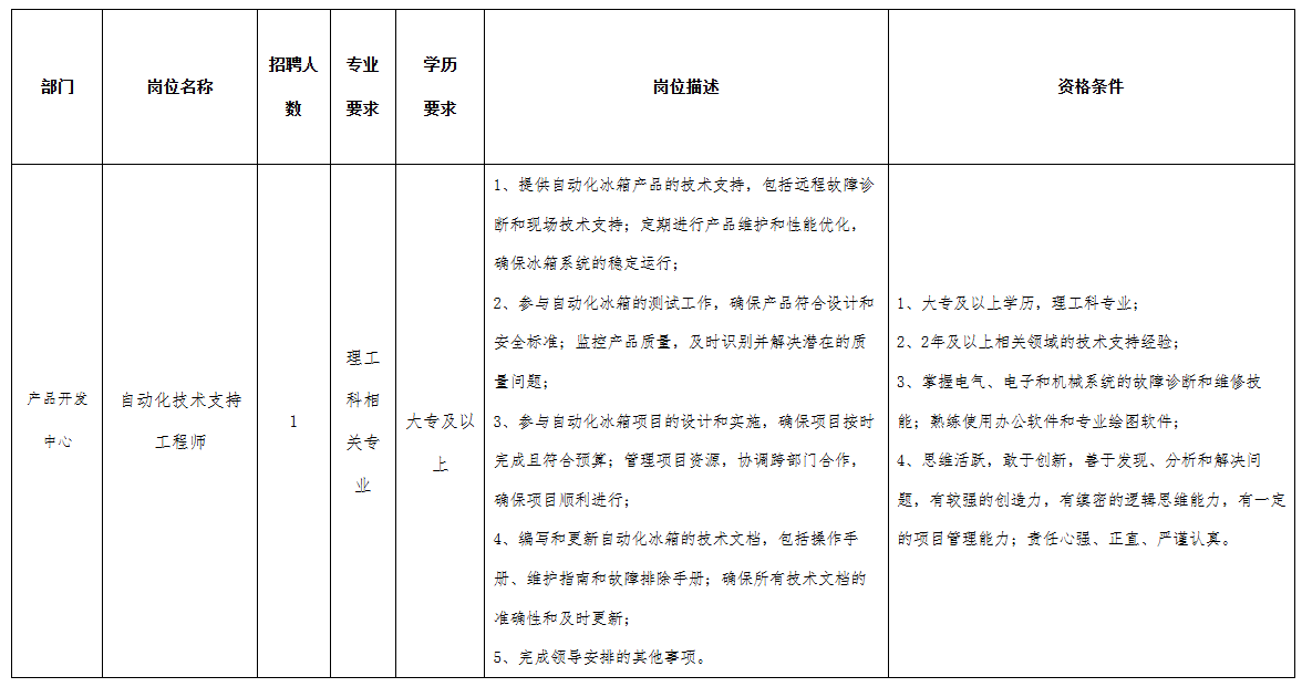 中科美菱自動(dòng)化.png 中科美菱自動(dòng)化.png