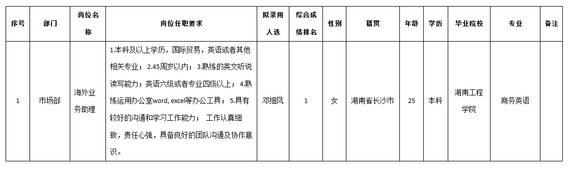 九洲智和.png 九洲智和.png