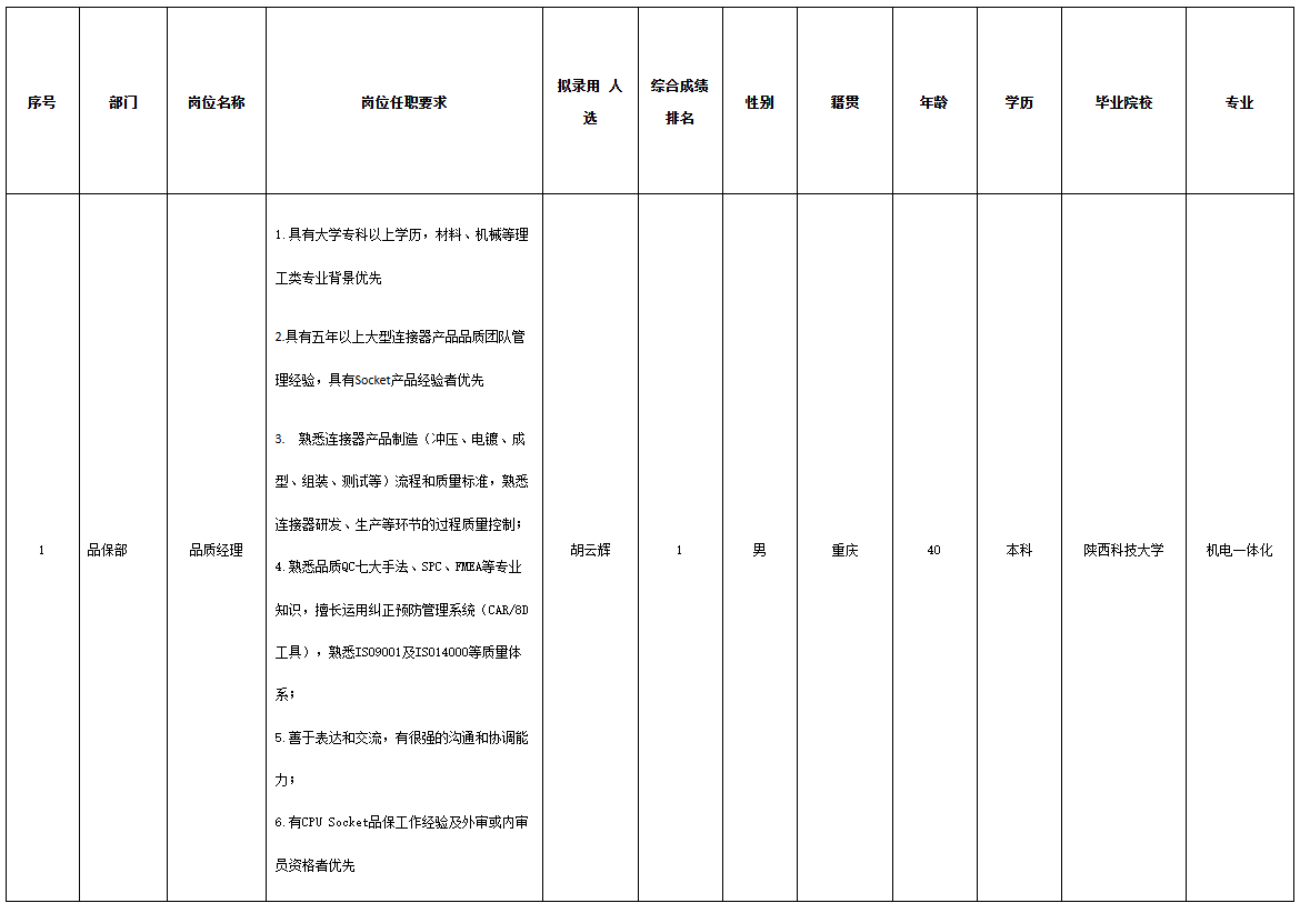 華芯鼎泰.png 華芯鼎泰.png