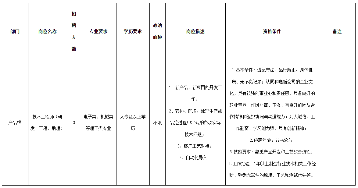 九洲光電子.png 九洲光電子.png