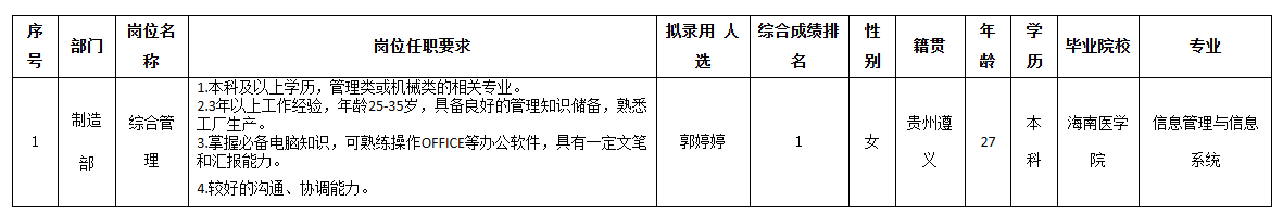中山長虹.png