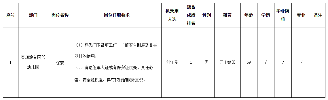 春暉教育.png 春暉教育.png