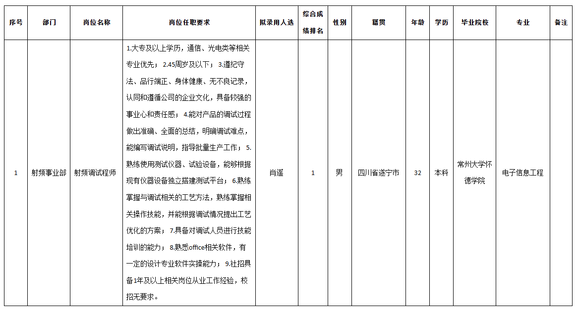九強(qiáng).png 九強(qiáng).png