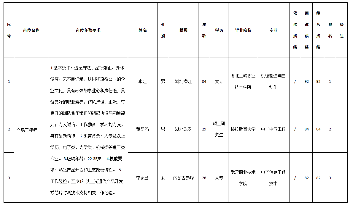 武漢九州芯技術(shù).png 武漢九州芯技術(shù).png