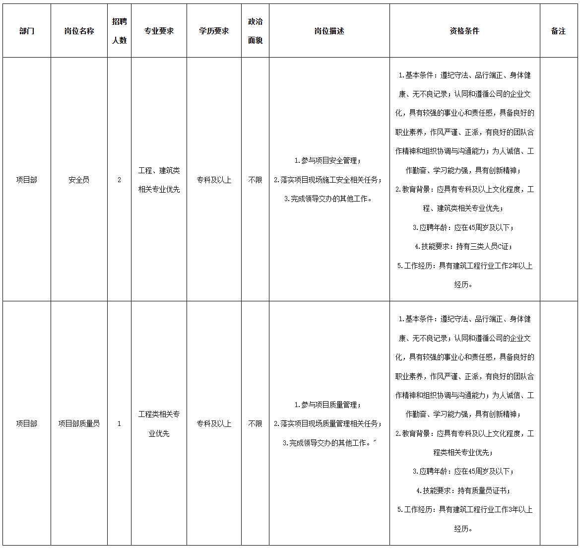 九洲建筑安全員.png 九洲建筑安全員.png