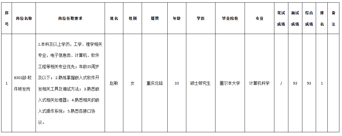 九洲空管軟件.png 九洲空管軟件.png