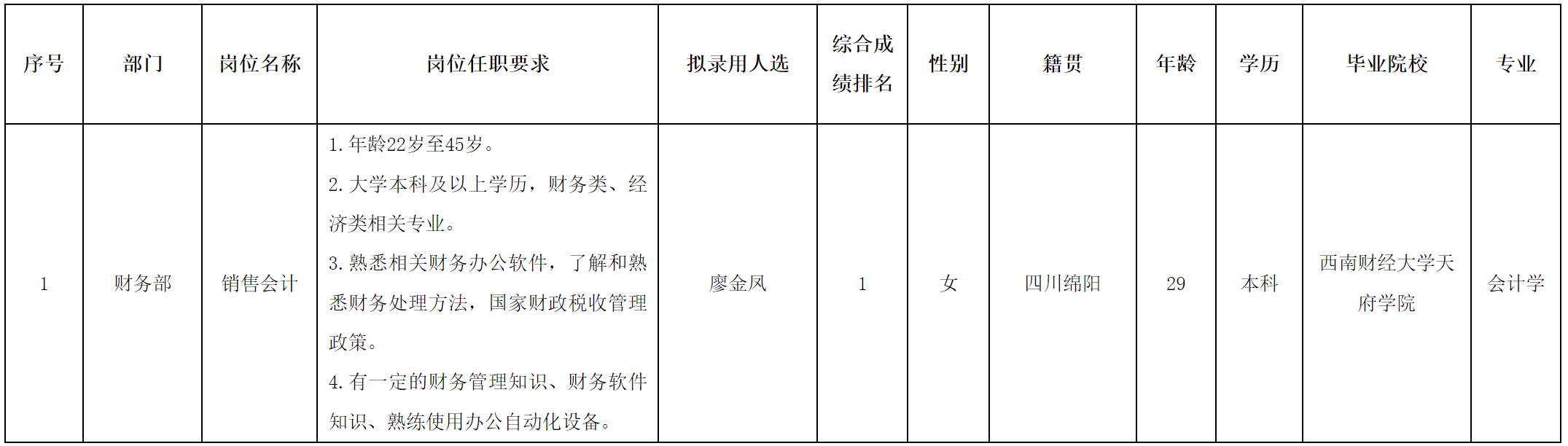 格潤.png 格潤.png