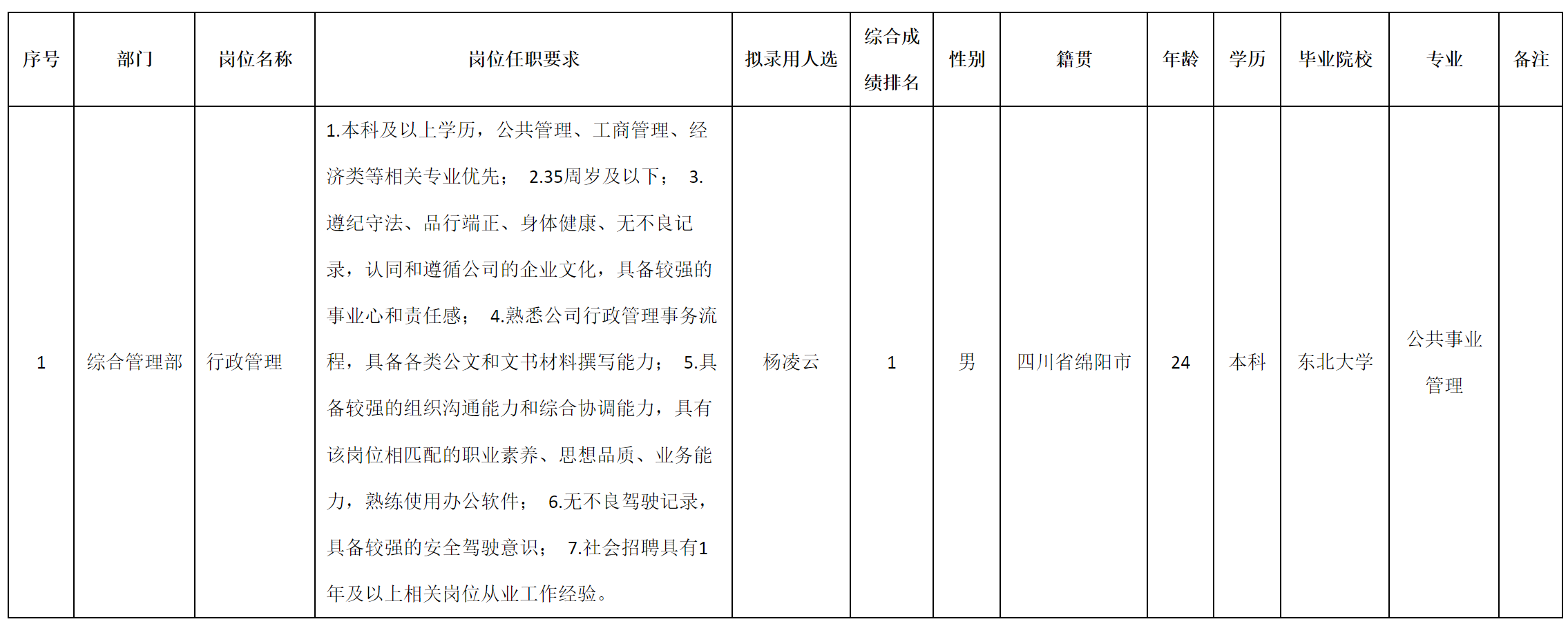 和強.png 和強.png