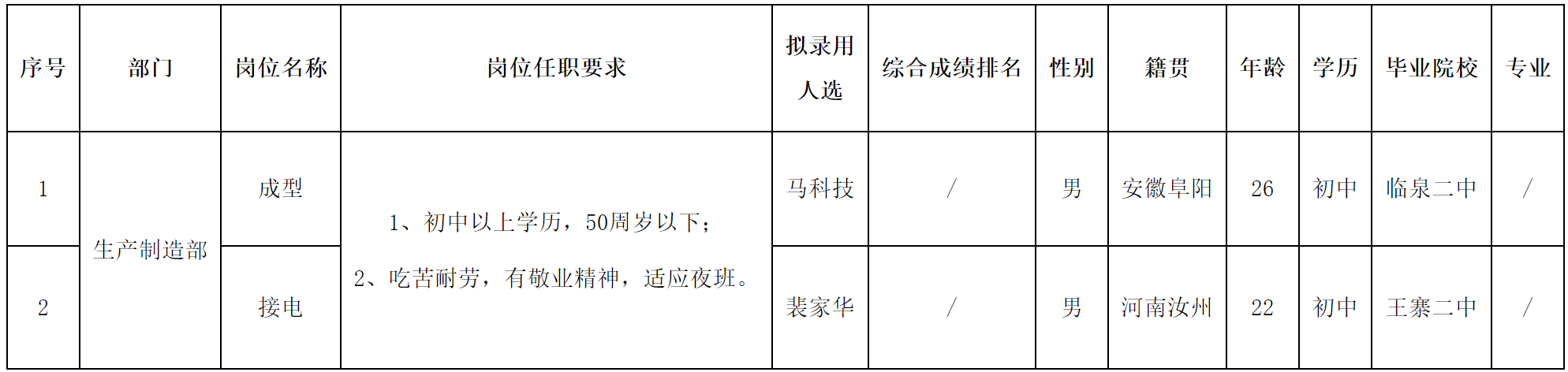 浙江.png 浙江.png