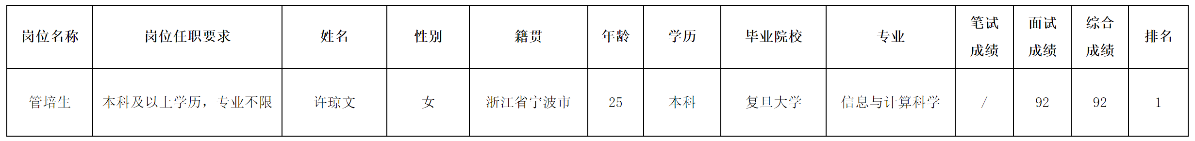 中國.png 中國.png