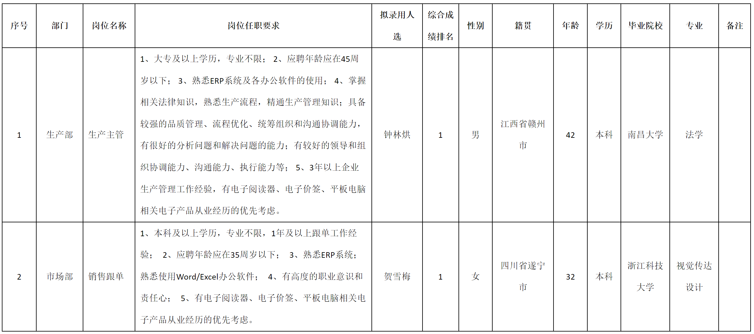 跟單.png 跟單.png