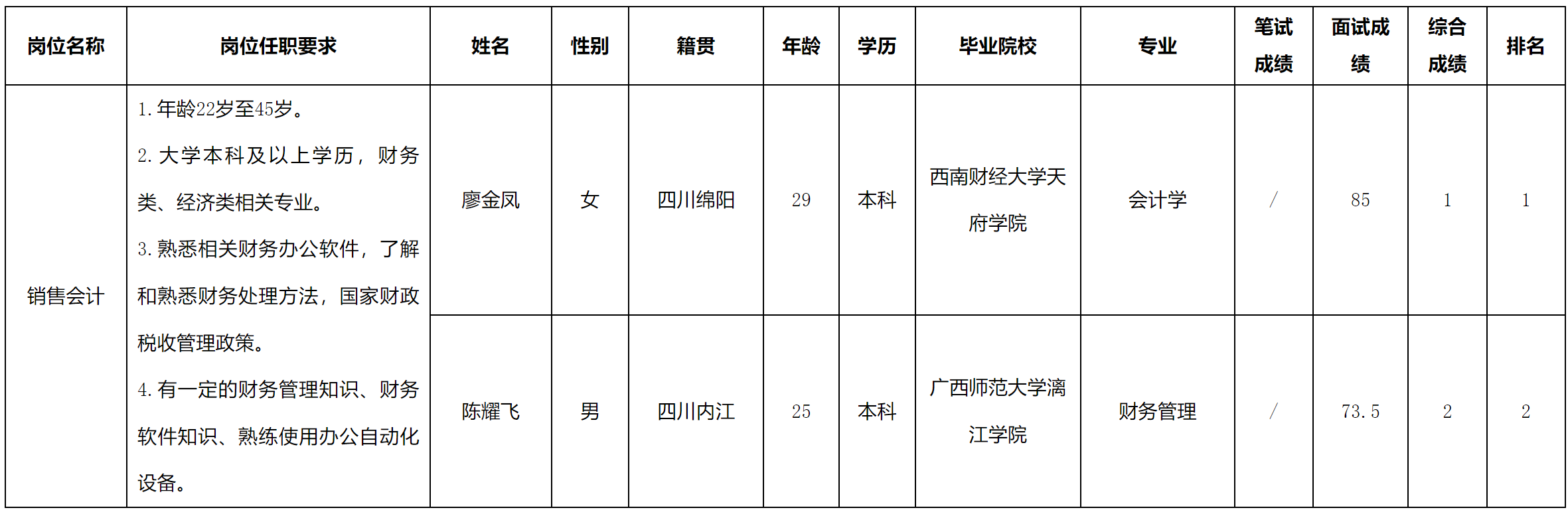 格潤.png 格潤.png