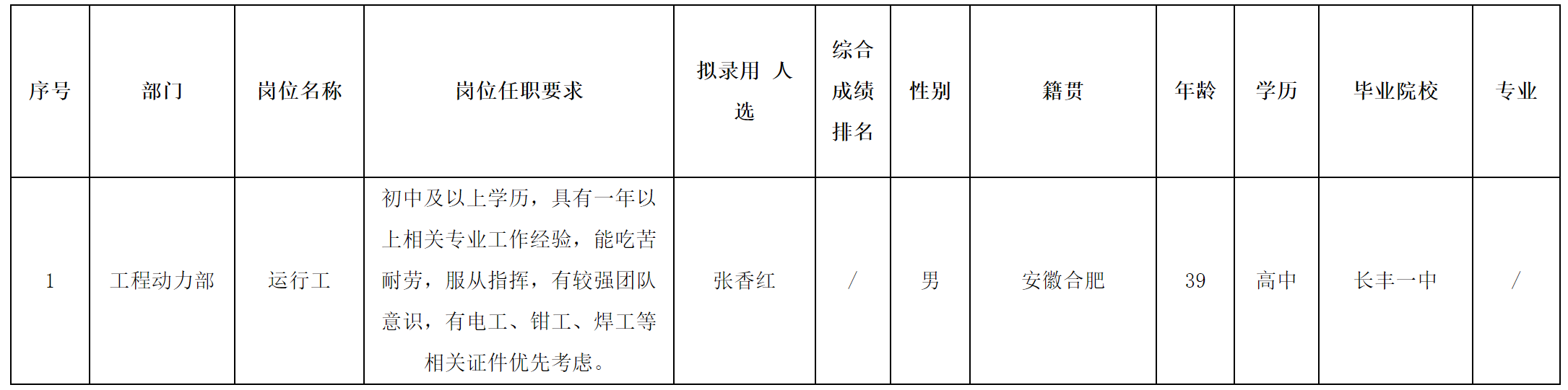 安徽.png 安徽.png