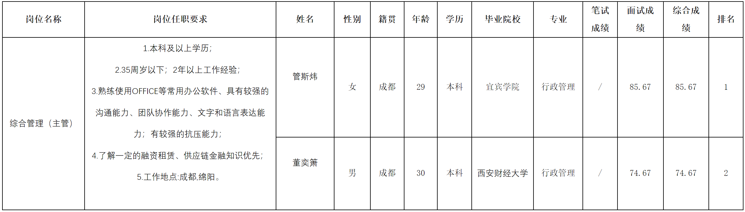 成都長虹.png 成都長虹.png