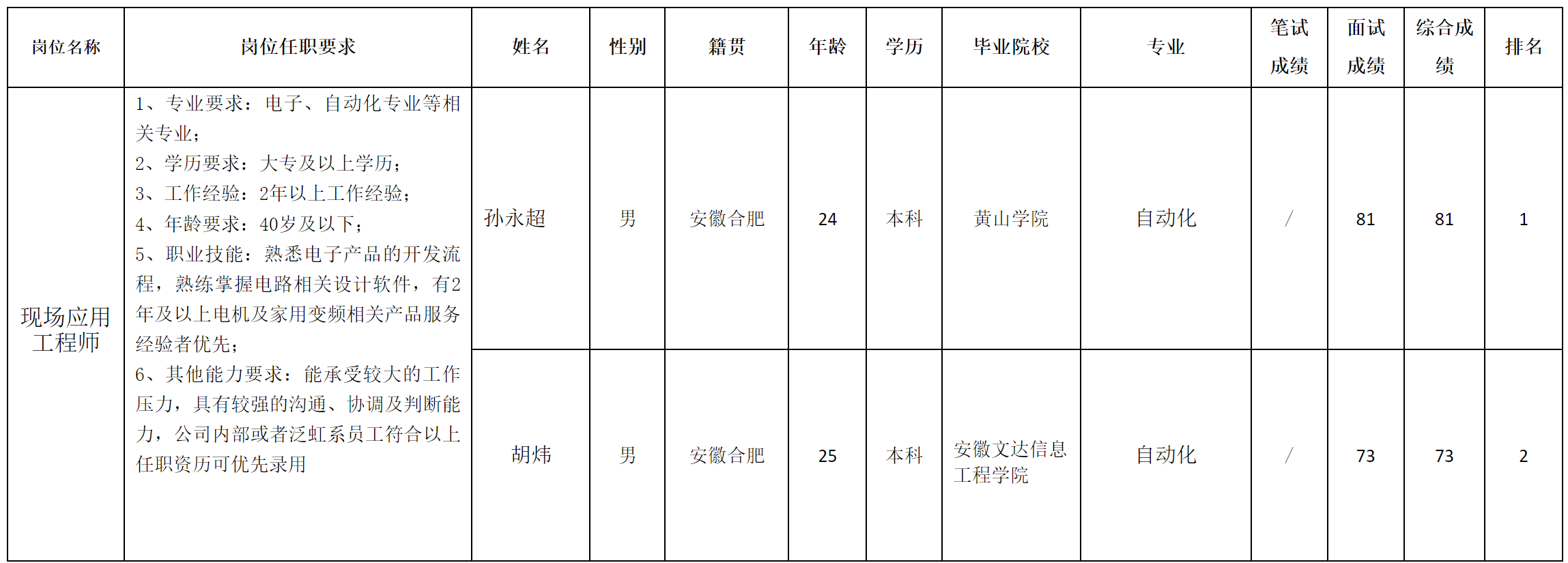 愛創(chuàng).png 愛創(chuàng).png