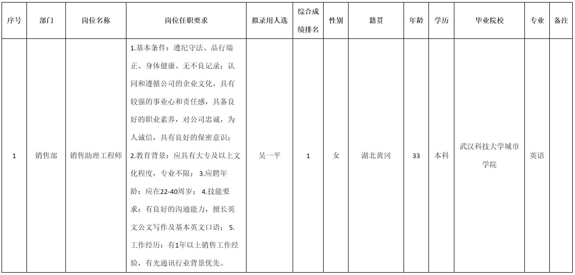 武漢九.png 武漢九.png