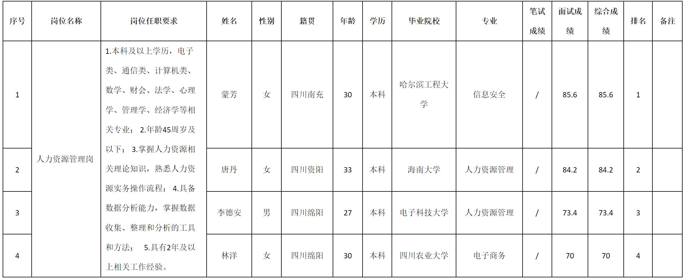 力資源.png 力資源.png