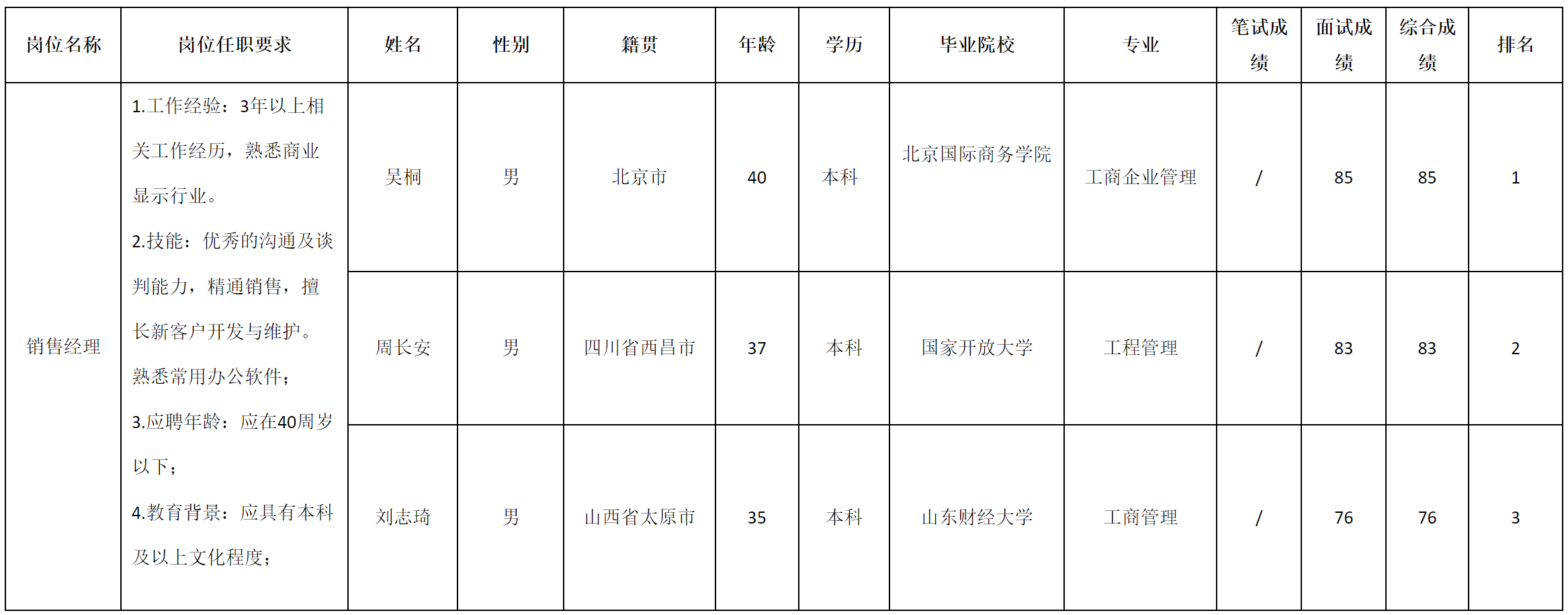 云數(shù).png 云數(shù).png