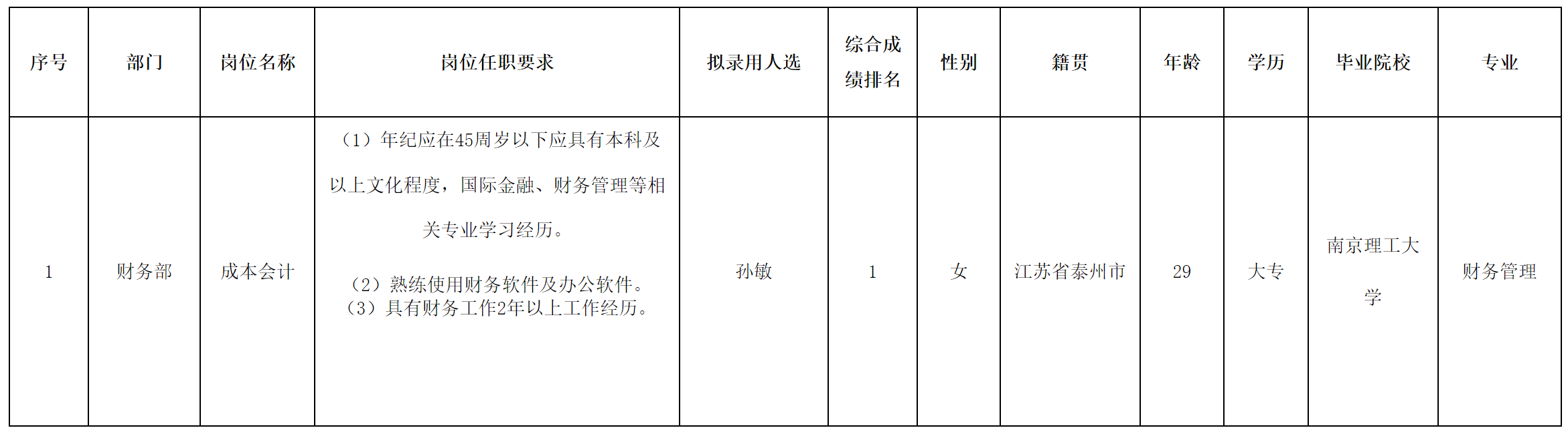 成本會計(jì).png 成本會計(jì).png