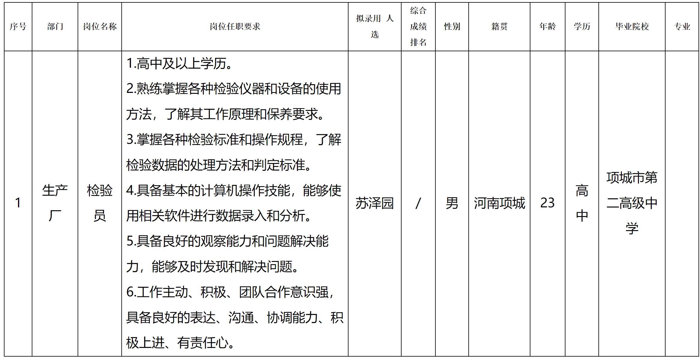 長(zhǎng)虹新網(wǎng).png 長(zhǎng)虹新網(wǎng).png